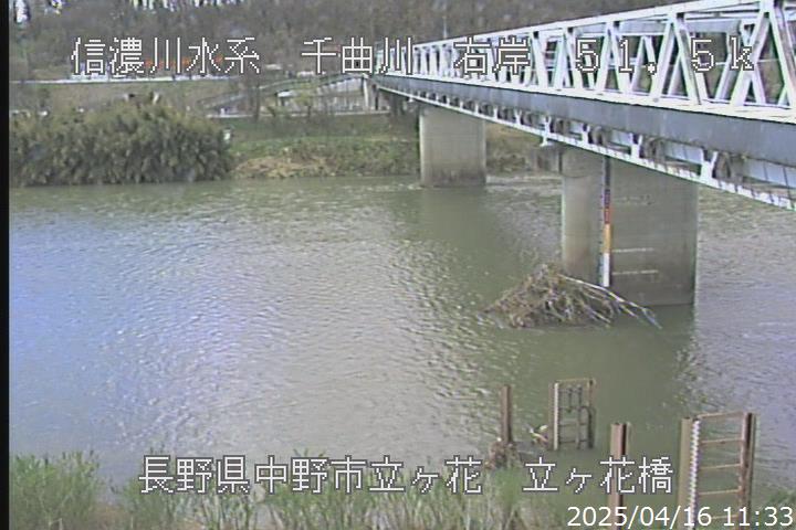 Chikuma River Cam  | Madarao cams