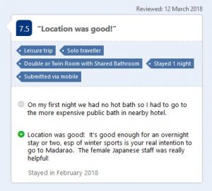 hotel madarao reviews