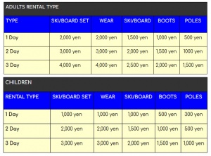togari onsen ski rental prices