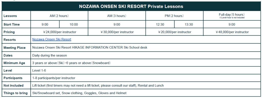 nozawa onsen ski school prices