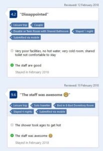 hotel madarao reviews